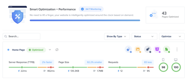 Wordpress CDN Service (1 Year) - Digital License Delivery